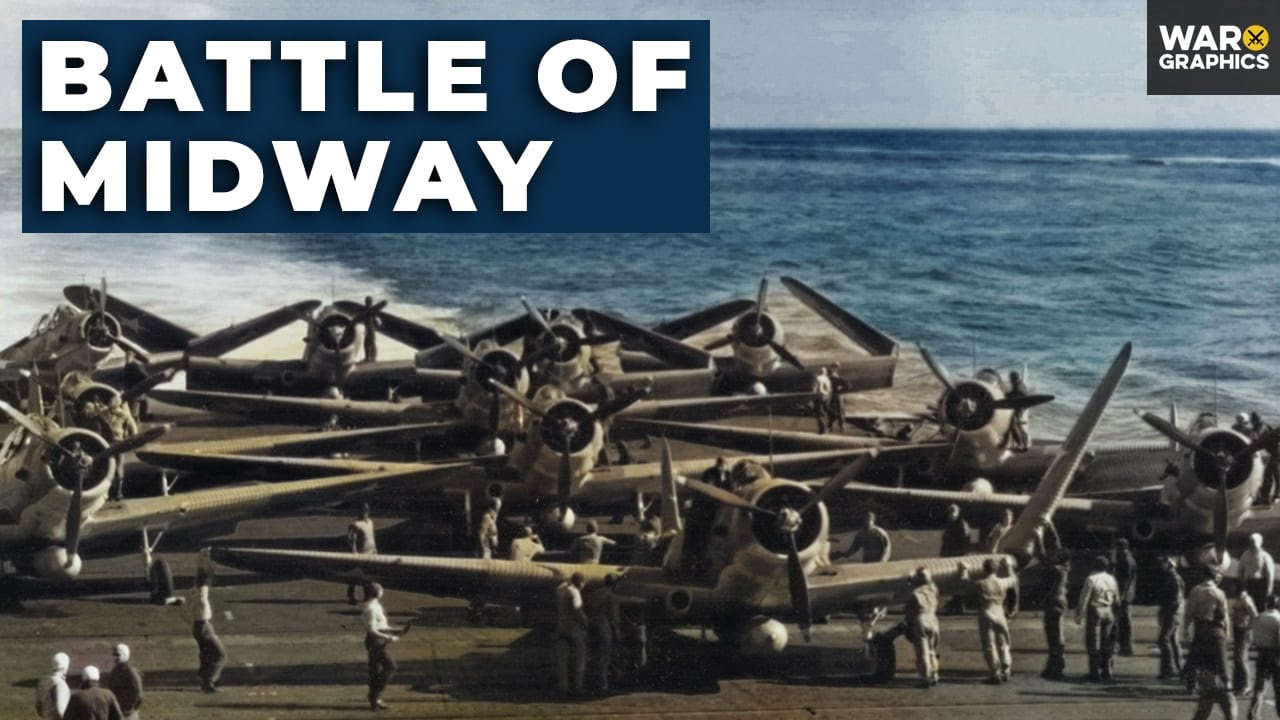 The Battle of Midway: Turning the Tide of World War II