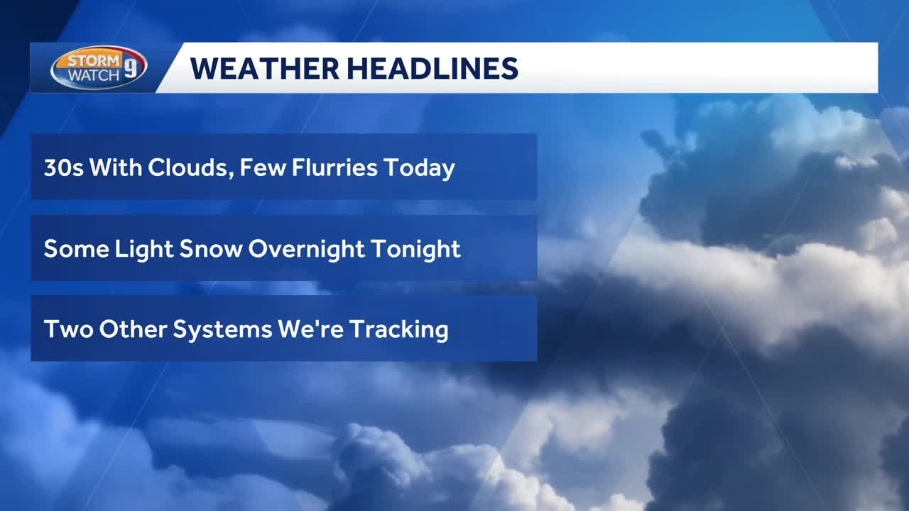 Video: Highs in 30s Monday; Tracking snow chances this week