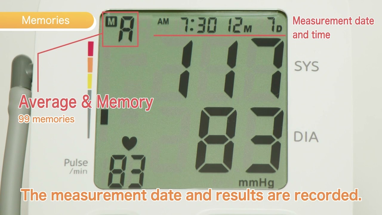CITIZEN CHUD514/CHUD517/CHU304/CHU305 upper arm blood pressure monitor