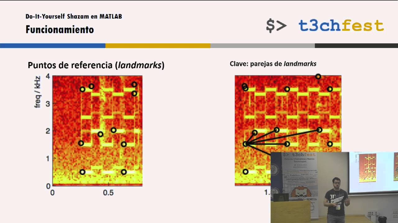 Do-It-Yourself Shazam en Matlab - T3chFest2016