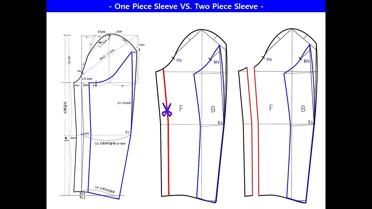 한장소매와 두장소매 비교- one piece sleeve vs. two piece sleeve