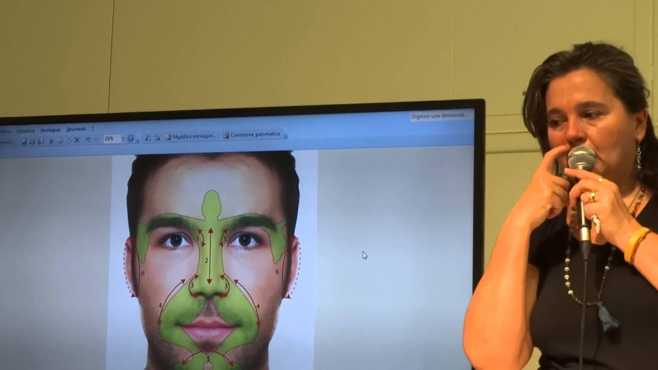 Dien Chan Riflessologia Facciale - S.I.R.F.A. Milano - 