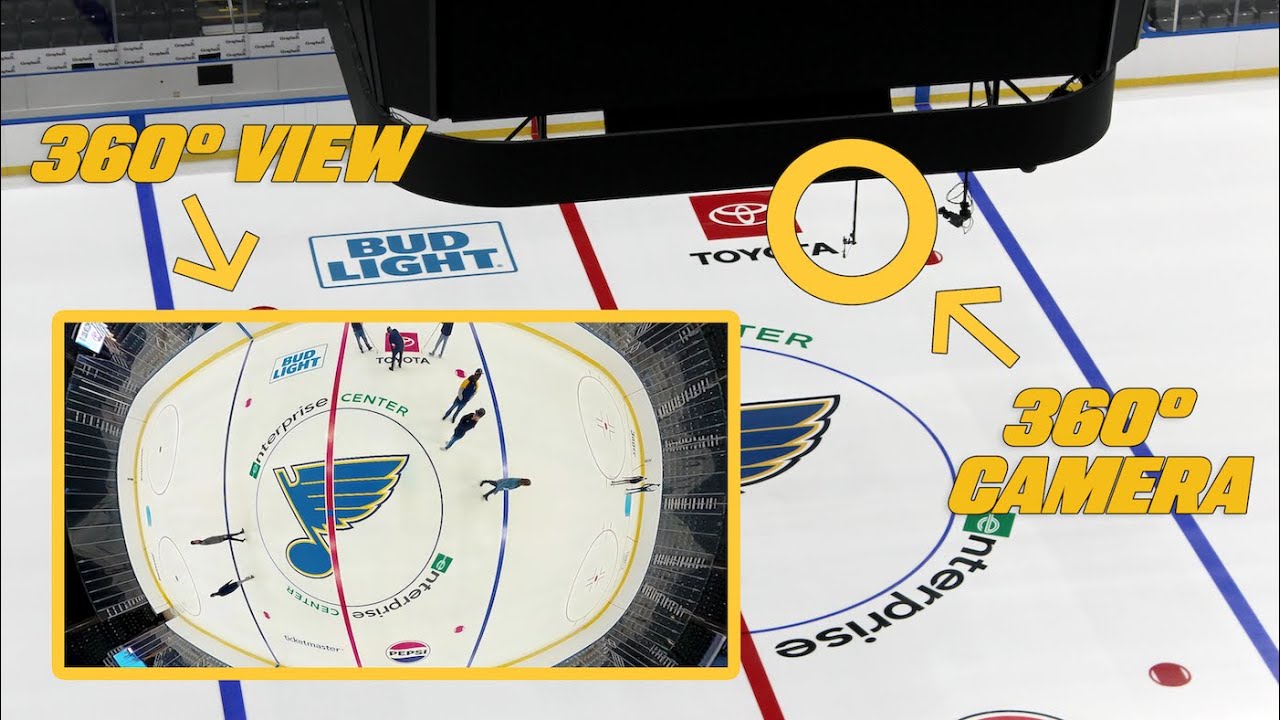 Making the Ice: A 360° View