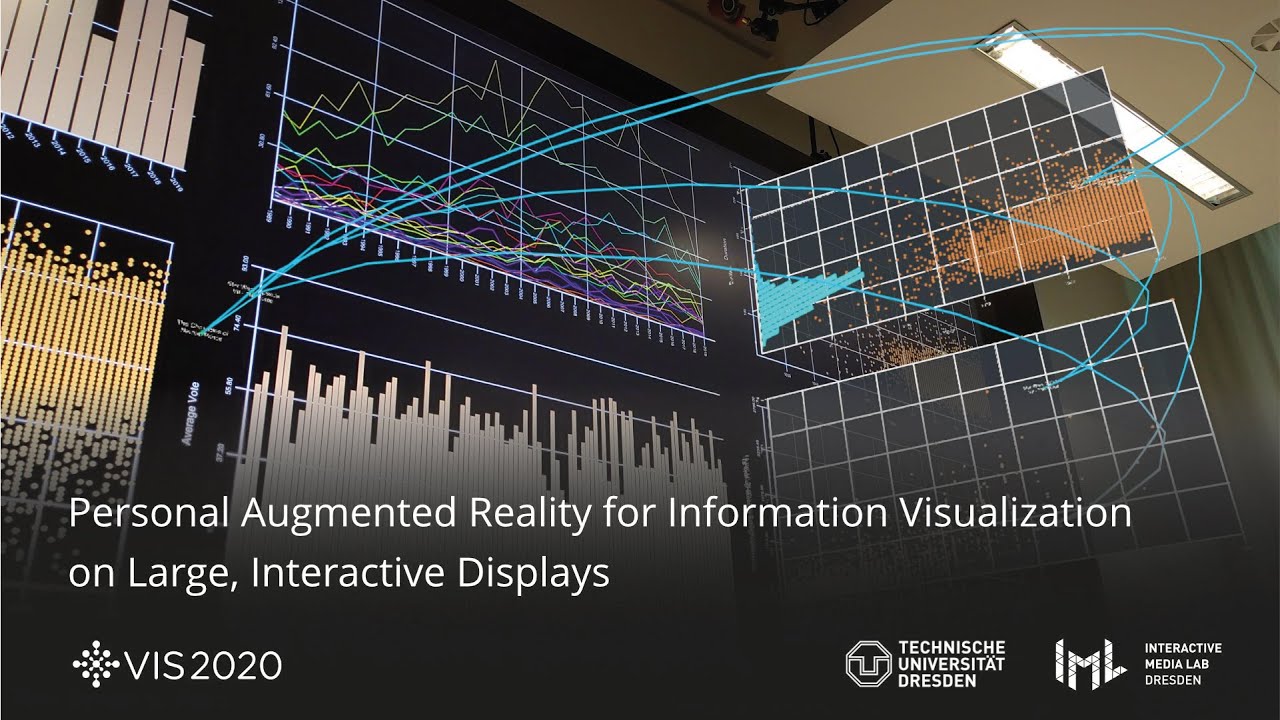 [VIS'20] Personal Augmented Reality for Information Visualization on Large Interactive Displays