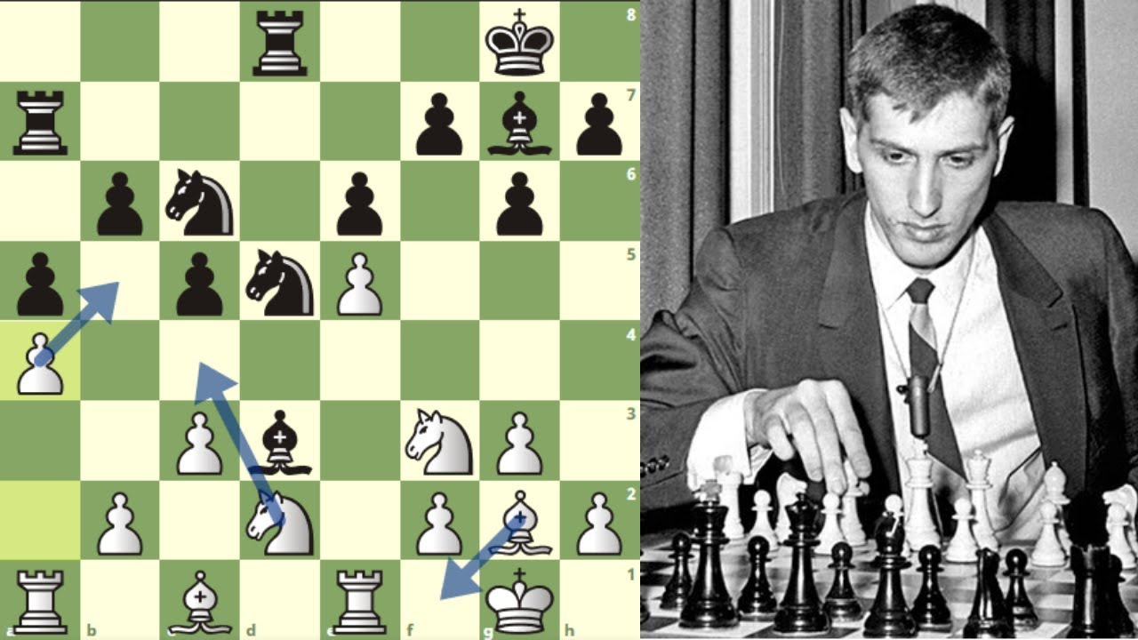 EL ARTE DE MANIOBRAR CON LAS PIEZAS: Fischer vs Durao (La Habana, 1966)