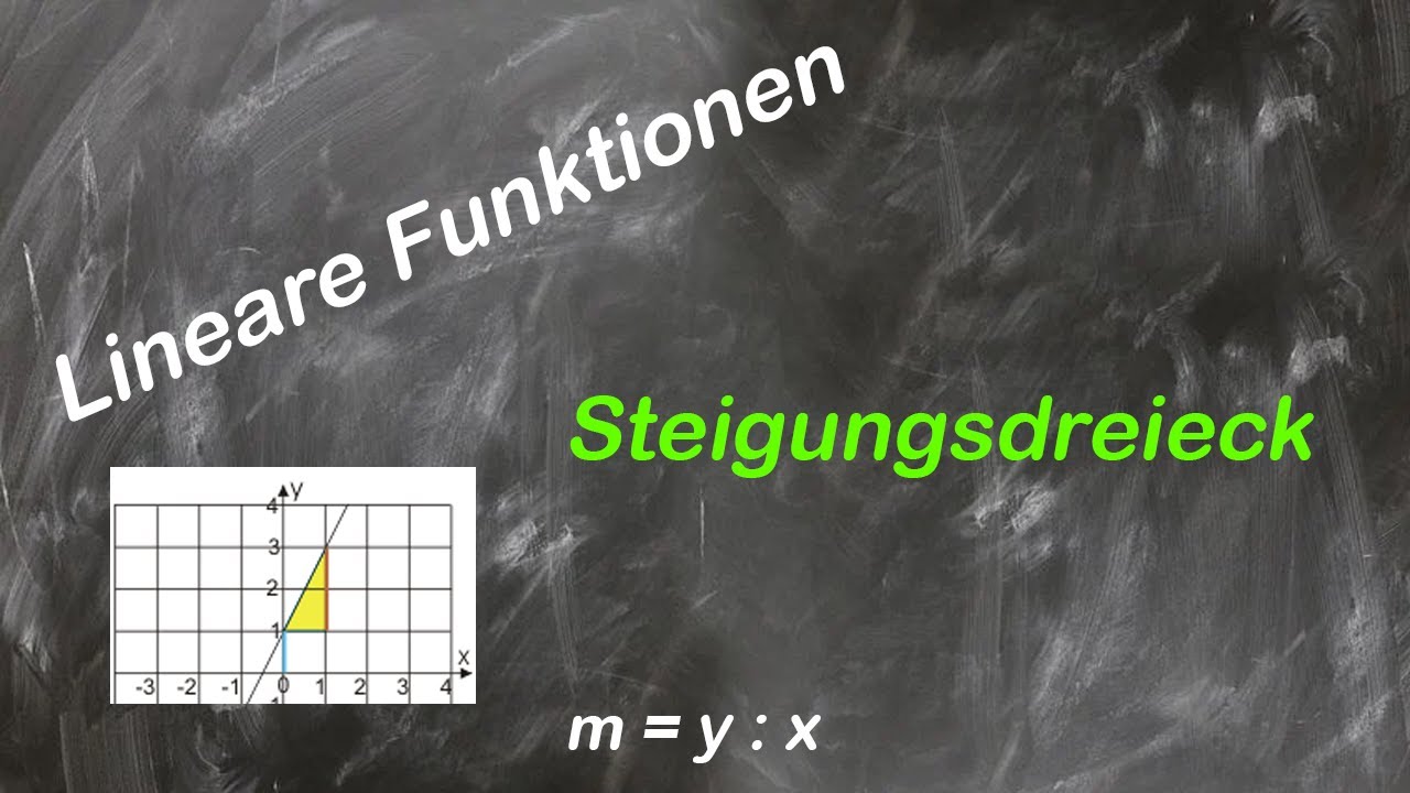 Lineare Funktionen - m bestimmen mit dem Steigungsdreieck