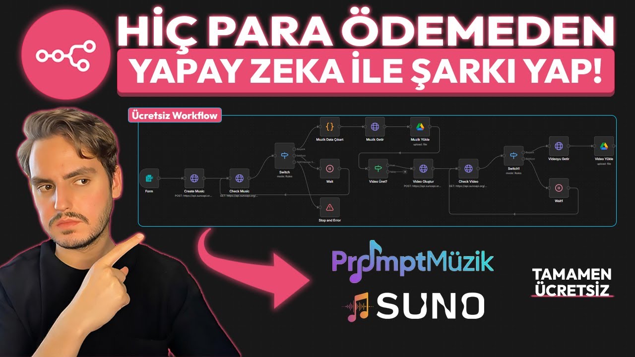 Bu Sistemle Hi&ccedil; Para &Ouml;demeden AI ile Şarkı &Uuml;retiyorum! (n8n + Suno AI)