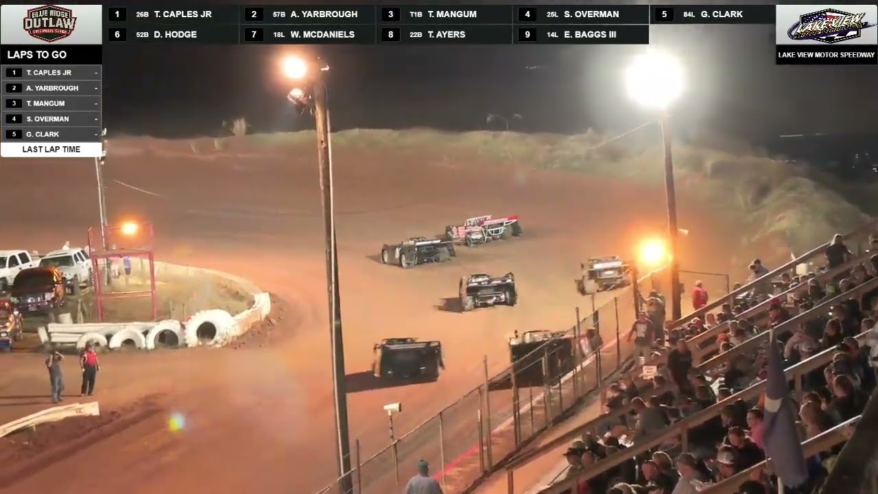 10th Annual Thanksgiving Thunder @ Lake View Speedway