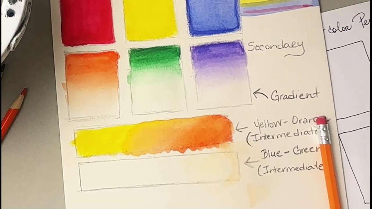 Pt. 2 Watercolor Pencils and Neurographic Art