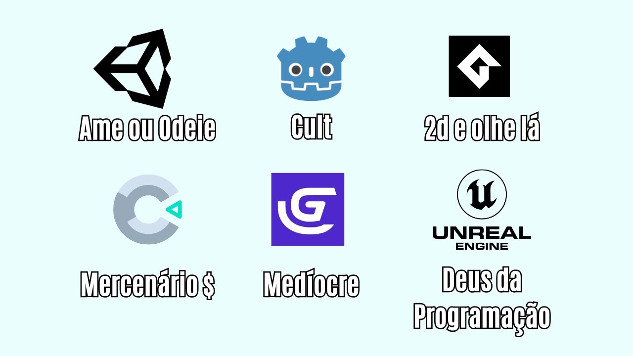 Por Que &Eacute; T&atilde;o Dif&iacute;cil Escolher uma Game Engine?