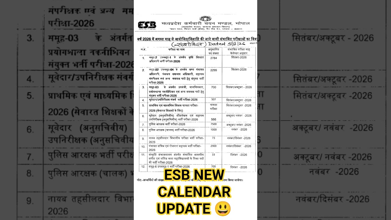 ESB NEW CALENDAR UPDATE TODAY 2026 #mppolice