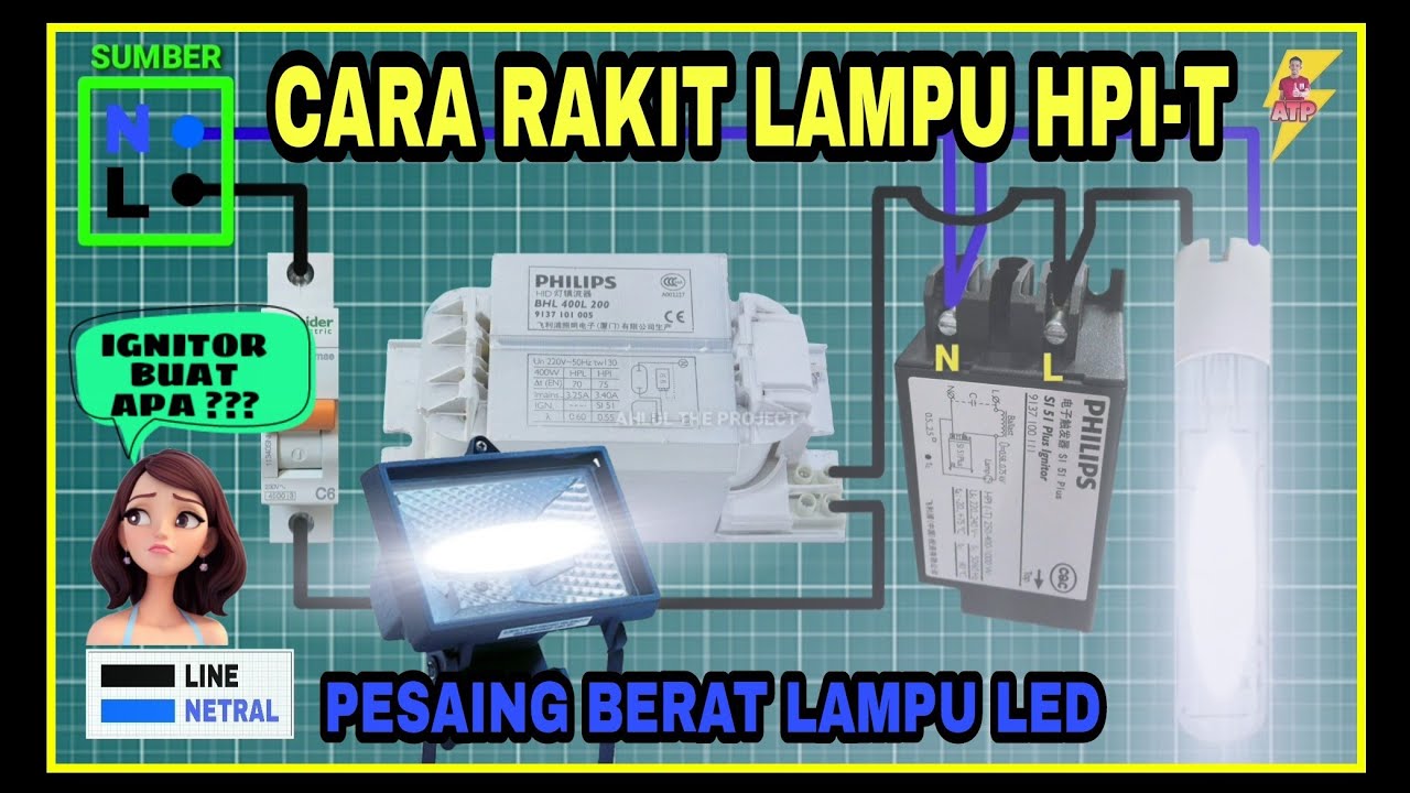 🟡 CARA BENAR MEMASANG LAMPU HPI-T