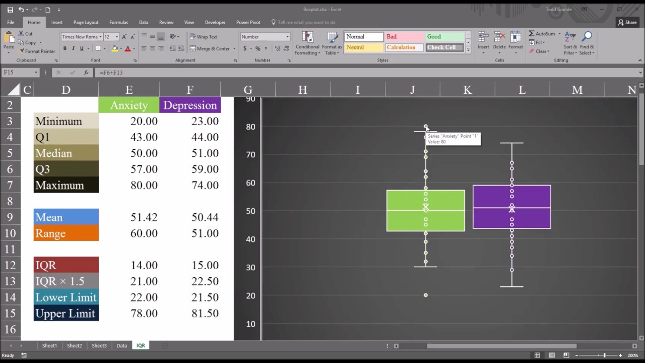 Interquartile Range (IQR), Outlier Detection, and Boxplots in Excel