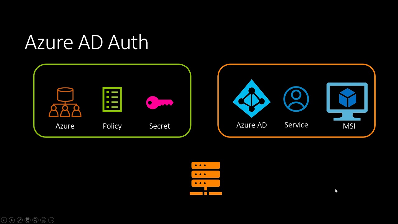 Аутентификация Azure с помощью Vault