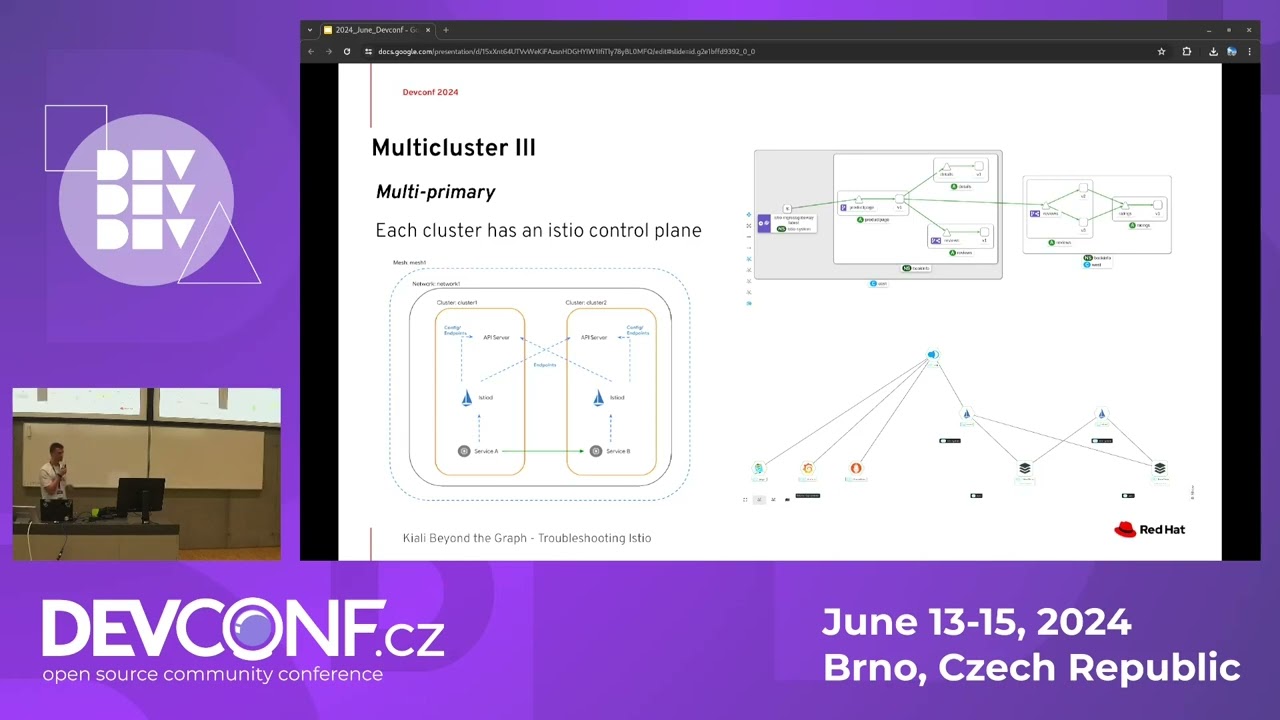 Kiali Beyond the Graph – Troubleshooting Istio - DevConf.CZ 2024