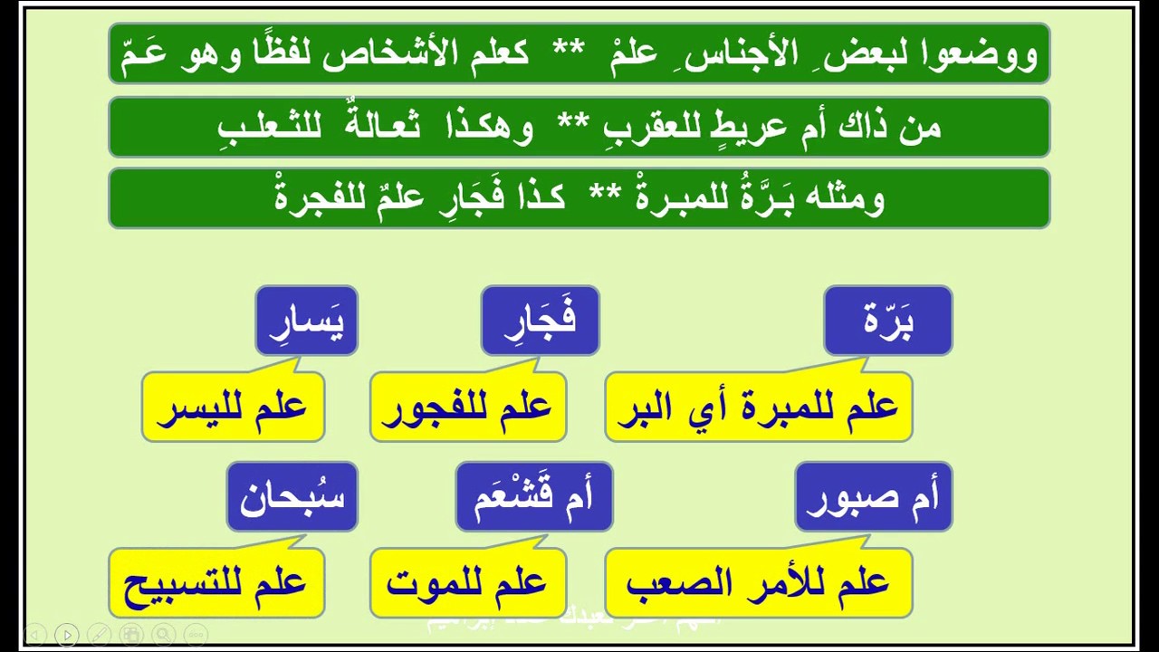 الإيجازُ المُسَهَّلُ في النَّحْوِ  - 28 - علم الجنس - عماد إبراهيم