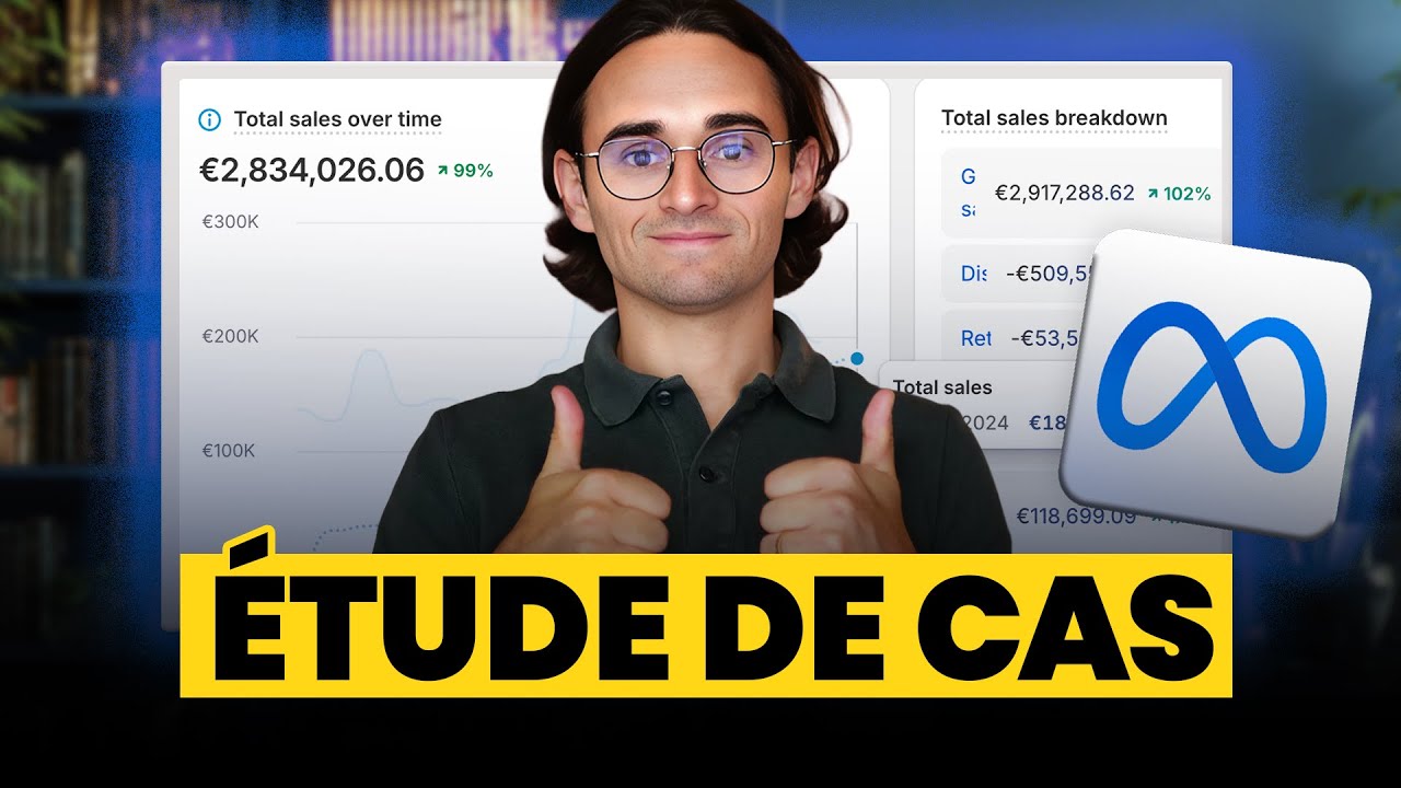 On a doublé le chiffre d’affaires d’un e-commerce grâce à Facebook Ads