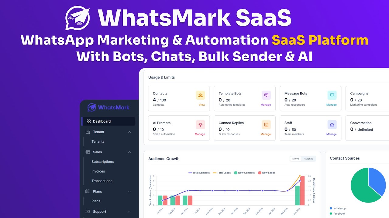 How to Register on WhatsmarkSaaS and Get Started with Your Tenant Workspace | Step-by-Step Guide