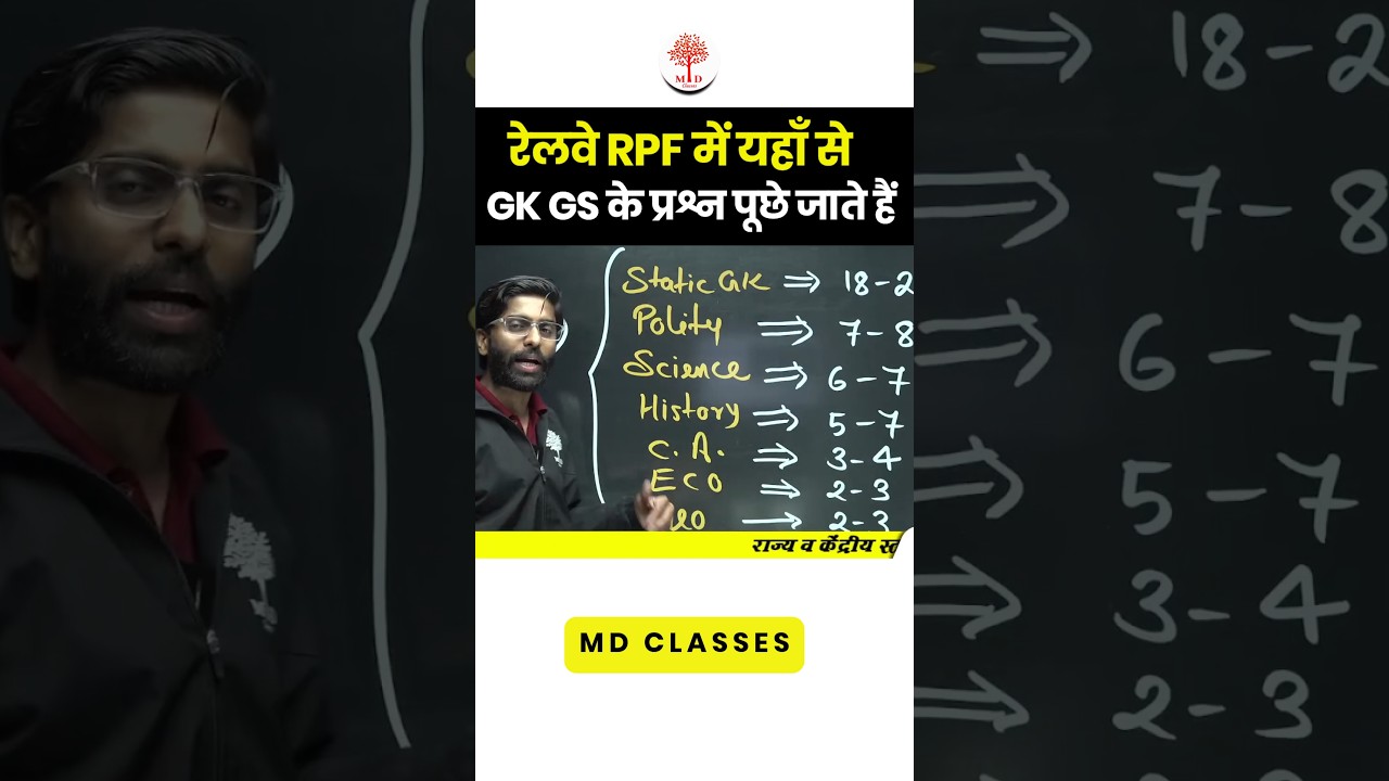 RPF Constable Vacancy 2024 | Railway New Vacancy 2024 MD Classes | #rpfgkgs #gkgsforrpf