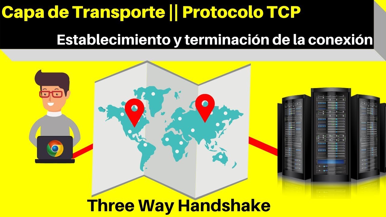 Establecimiento y terminación de la conexión-PROTOCOLO TCP