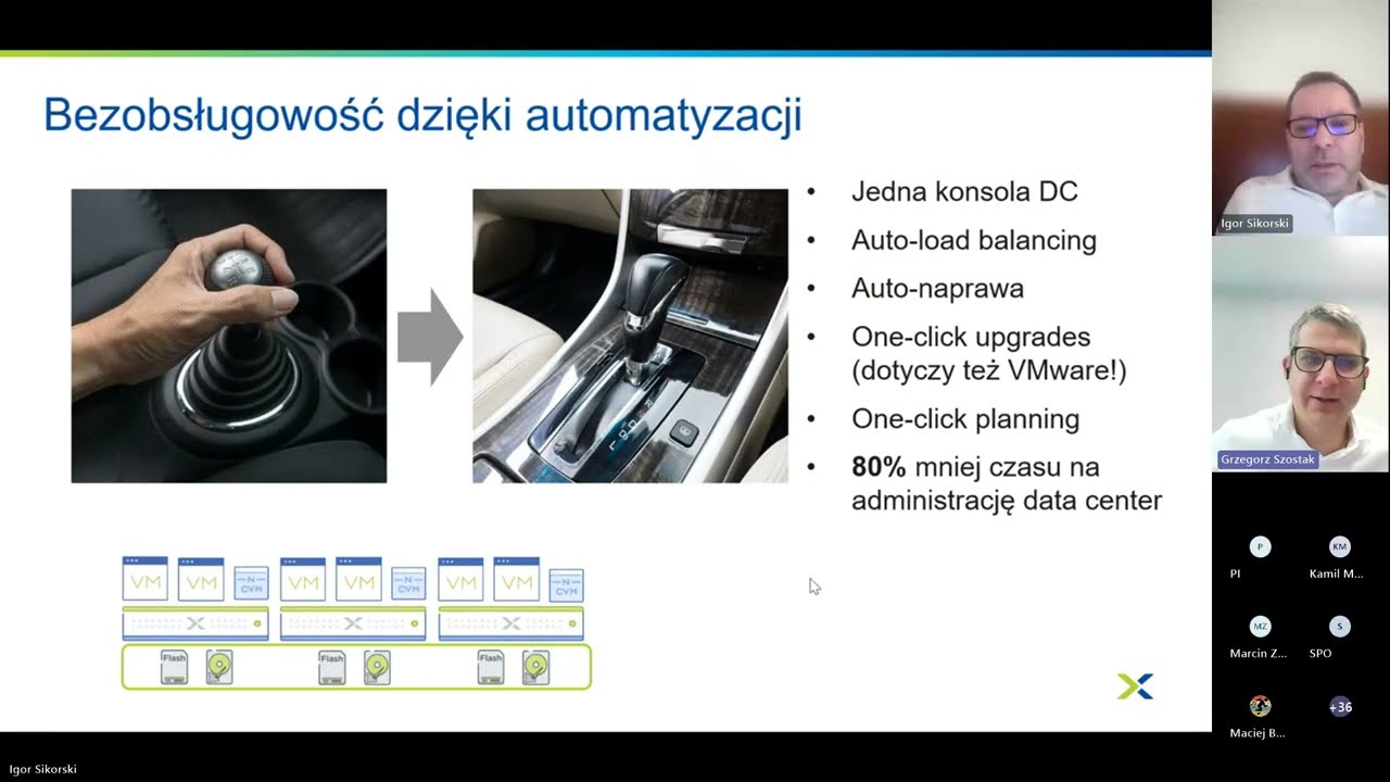 Nutanix - pełne Data Center z wbudowanym wirtualizatorem