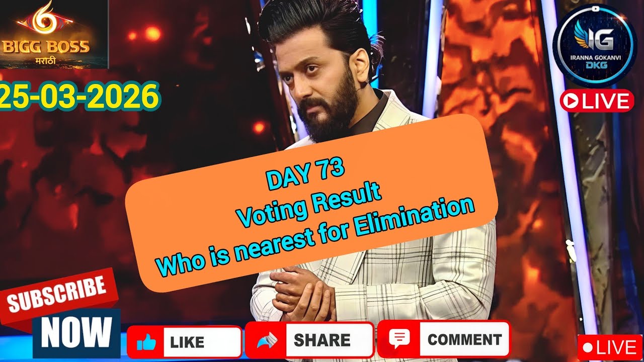 Bigg Boss Marathi Season 6! Voting Result 25-Mar-2026 #jiohotstar #biggbossmarathi