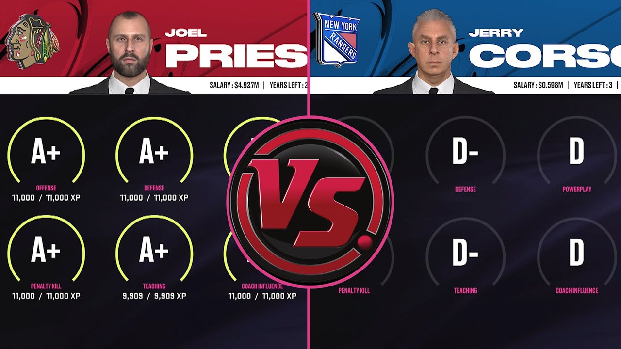 How Much Do COACHES Matter in NHL 24 Franchise Mode?