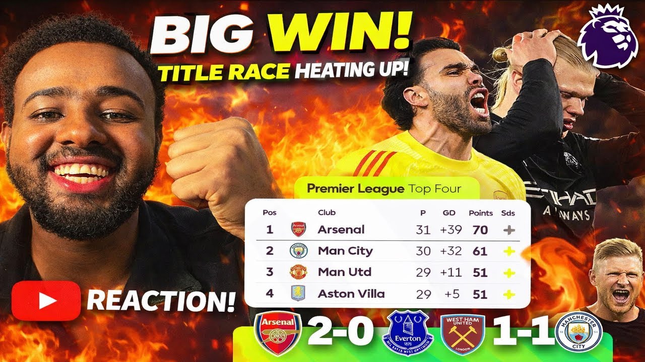 Arsenal Oo Hoggaanka la Carartay! 🔝 Dowman Show 🔥 | Man City mar kle La qabtay 😳| Chelsea Dhibaato?