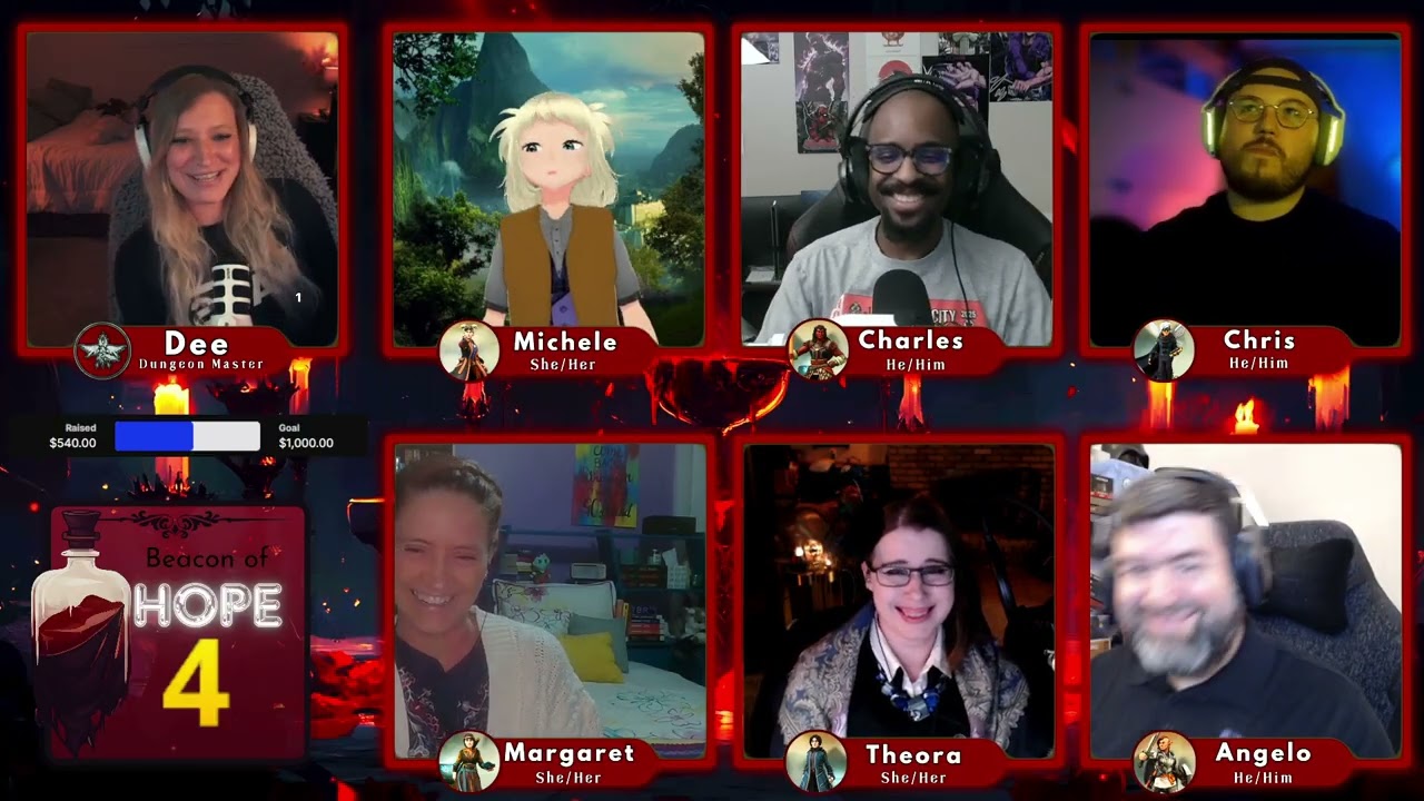 American's for Immigrant Justice Charity Stream | Curse of Strahd Episdoe 18