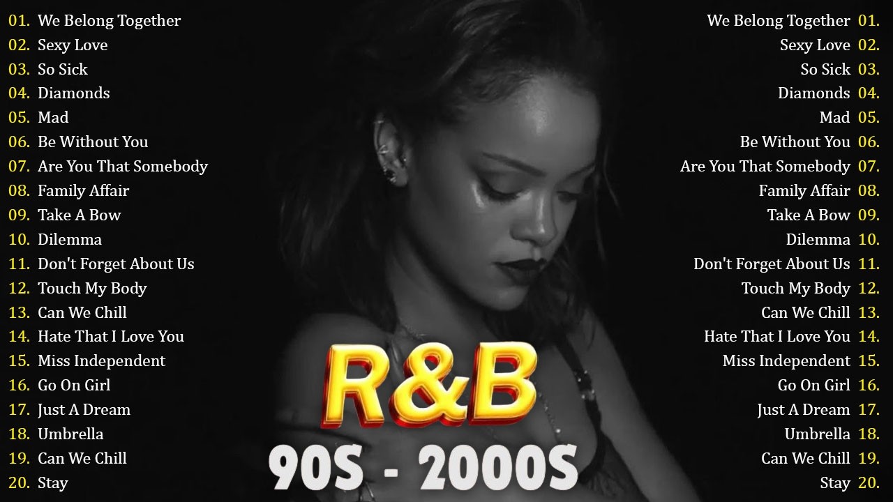 Classic 90's-2000's RnB Music Ever ~ 2000's R&BSoul Playlist 🎶 Rihanna, Beyonce, Ne Yo, Usher