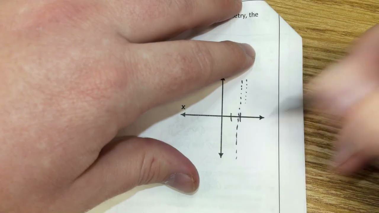 MATH 124 - 3.3 Video