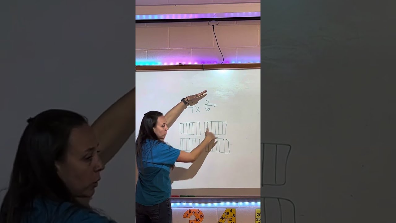 Multiplying fractions using models