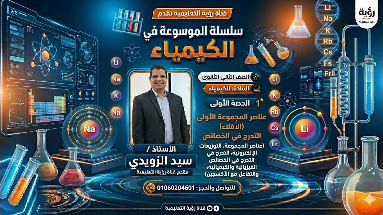 1 - الباب الثاني : الخواص الكيميائية لعناصر المجموعة 1A
