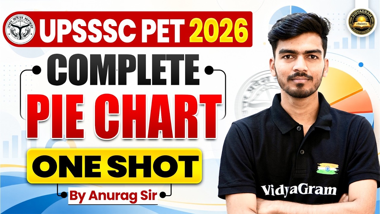 UPSSSC PET 2026 : Complete PIE CHART in One Shot 🔥 | Maths By Anurag Sir