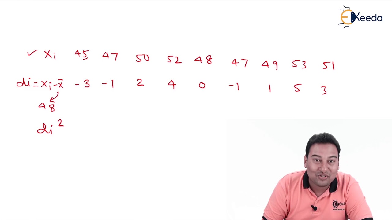 Test for Single Mean of Small Sample Test - Problem 3