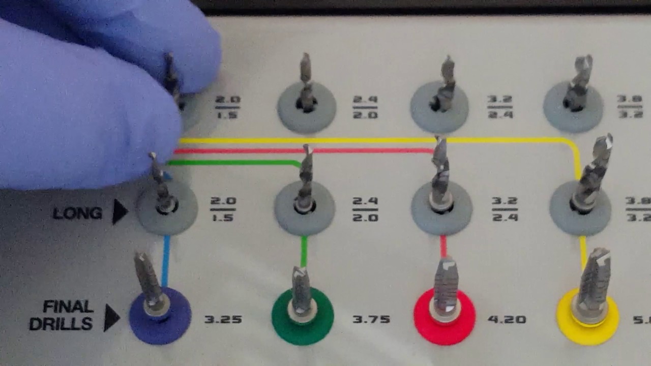 Paltop Premium Surgical Kit: Part 2 - Drill Overview