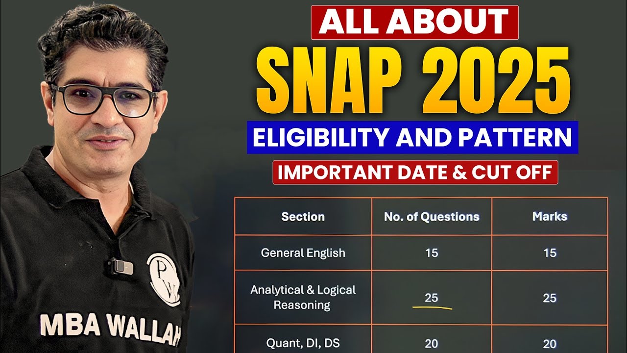SNAP 2025 Explained | Eligibility, Cutoff, Pattern, Important Dates | CAT & OMETs Strategy