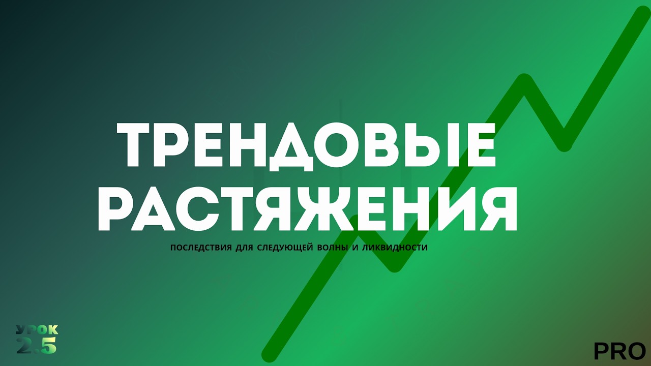 Трендовые Растяжения (удлинения) волн Эллиотта: последствия для следующей волны и ликвидности