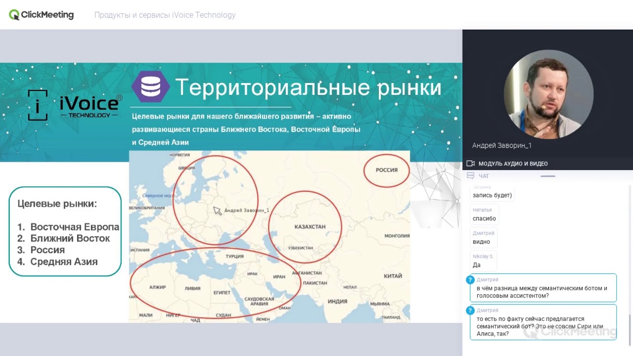 Продукты и сервисы iVoice Technology