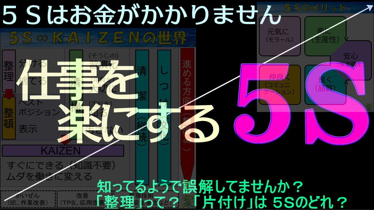 ５Ｓをイイとこどりしよう。５Ｓで仕事を楽にする ［5S∞KAIZEN］ 01