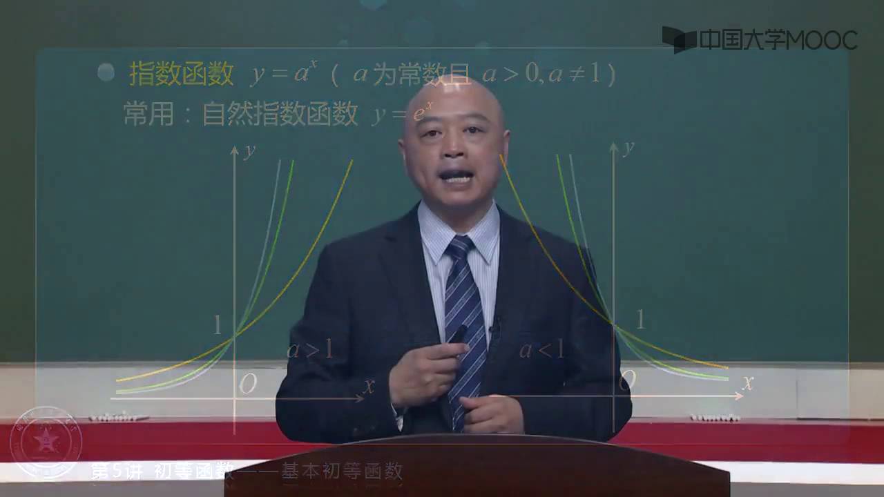 5 2 1    基本初等函数&mdash;&mdash;幂函数与指数函数 shd