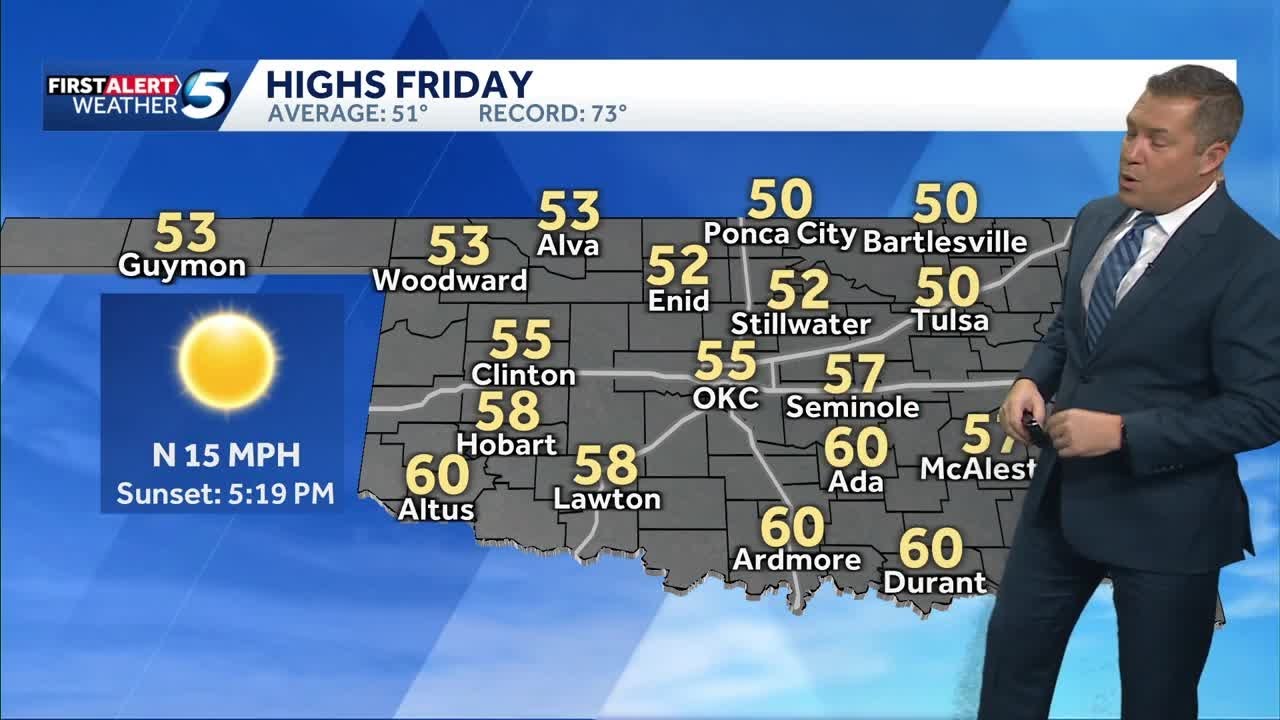 December 10,2025: Thursday: Near record warmth