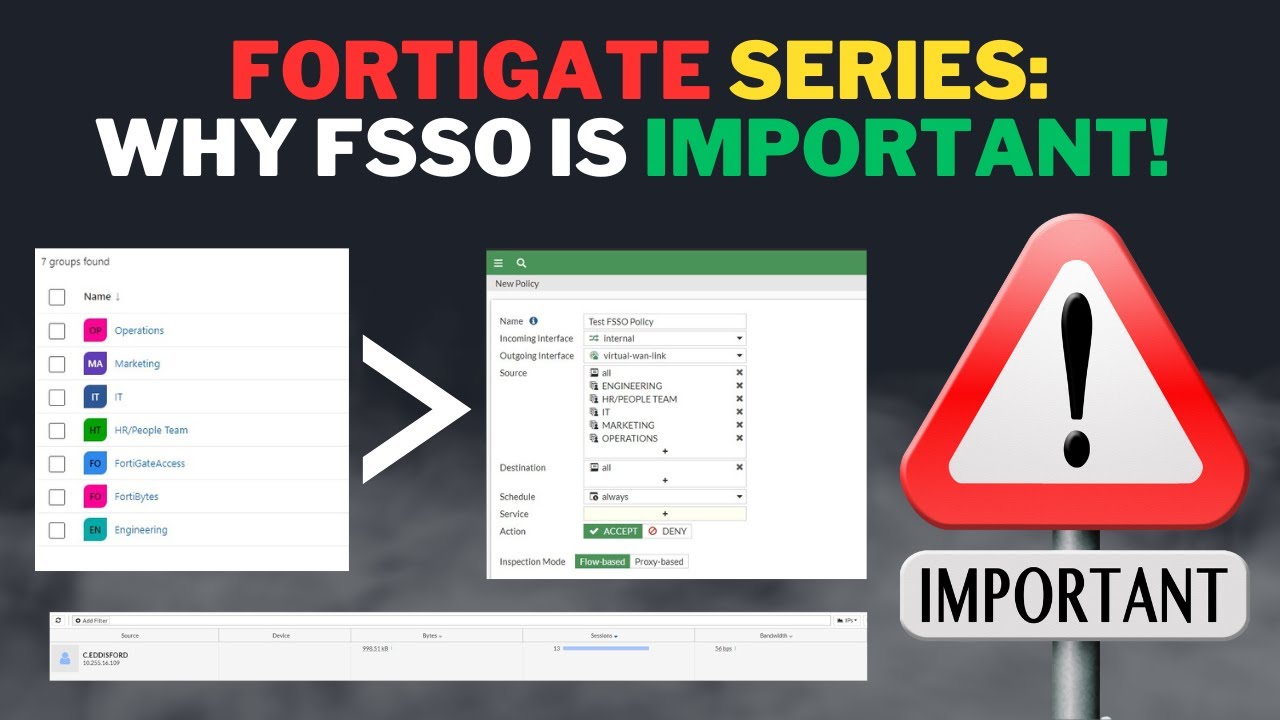 FortiGate Firewall: Why use Fortinet Single Sign On (FSSO)? What are the benefits!