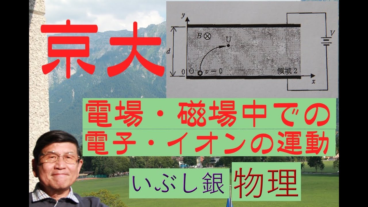 【電場や磁場中の電子等の運動】（京大）2018
