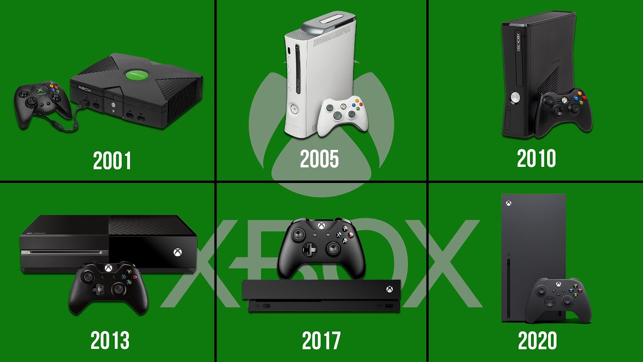 Evolution of Xbox: Every Console from 2001 to Today