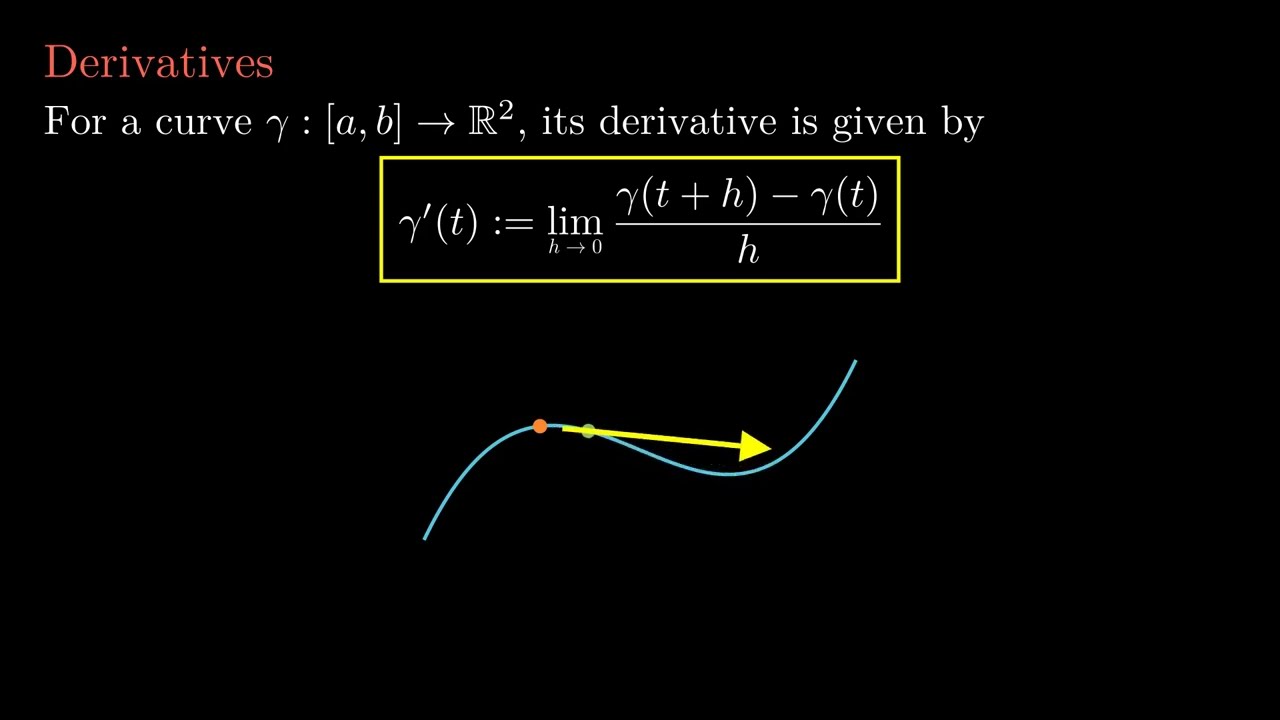 Differential Geometry - 3 - Smooth Curves x Length Formula