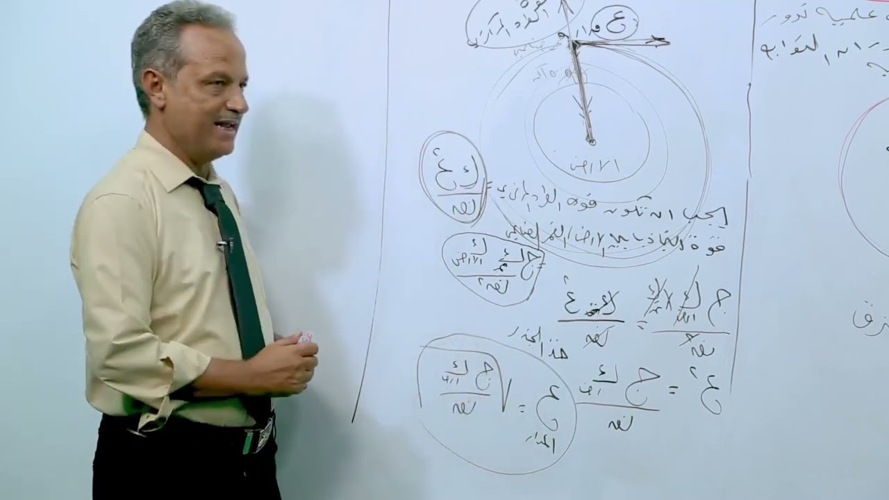 7- الأقمار الصناعية - فيزياء -ثالث ثانوني