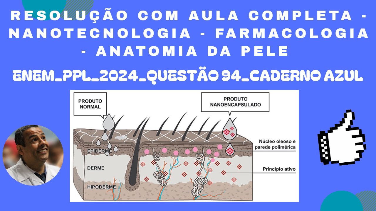 ENEM PPL 2024_QUESTÃO 94_CADERNO AZUL_ANATOMIA DA PELE_NANOTECNOLOGIA_FARMACOLOGIA