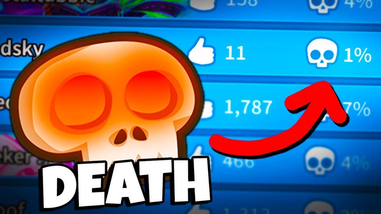1% of Players beat this IMPOSSIBLE Challenge (BTD 6)