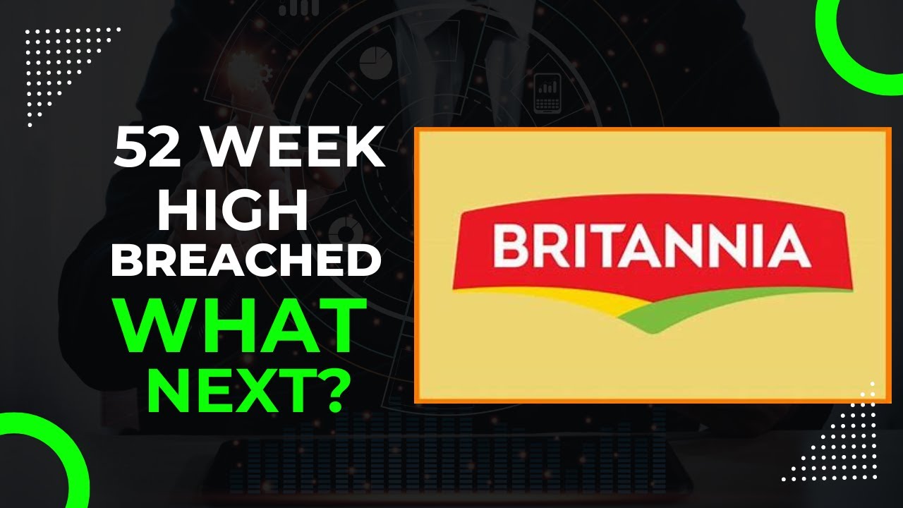 Britannia Industries | what Next| Breached 52 weeks ATH| Fundamental Analysis